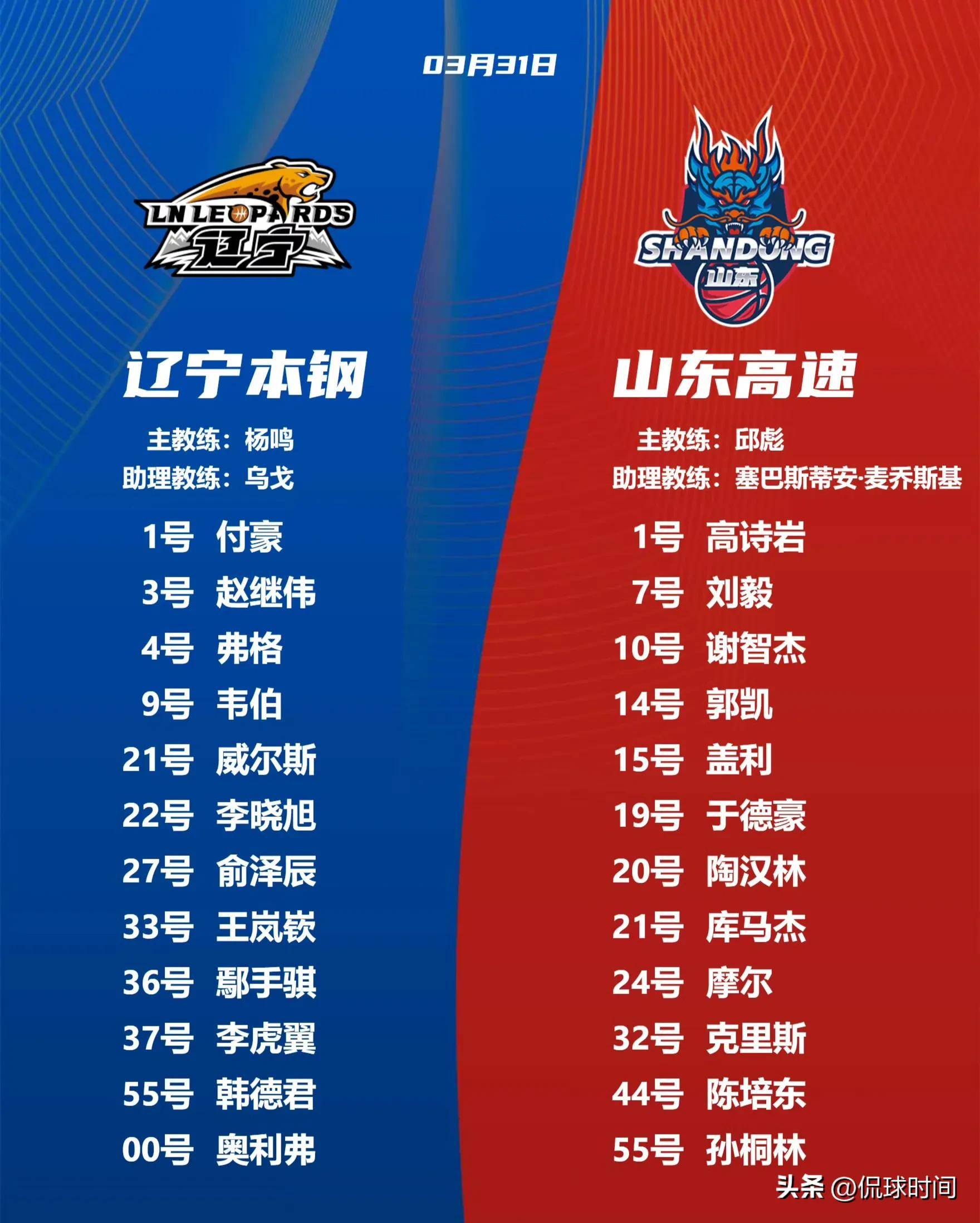 九游手游下载-山东男篮训练开放日，今夜刷新队史纪录引欢呼，NBA常规赛在即，年轻球员得到机会的简单介绍