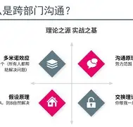 德国斯图加特天气