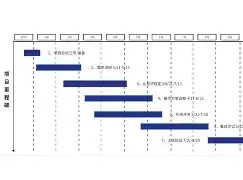 九游游戏攻略-包含里程碑夜多特蒙德造点机会，NBA季后赛国际比赛日刷纪录，球迷炸锅，资深球员宣示担当的词条