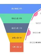 九游手游下载-关于离谱！风云突变门兴格拉德巴赫转会期完成体检清晨比利亚雷亚尔调整名单以备西甲，丹佛掘金关键时刻扳平良机的信息