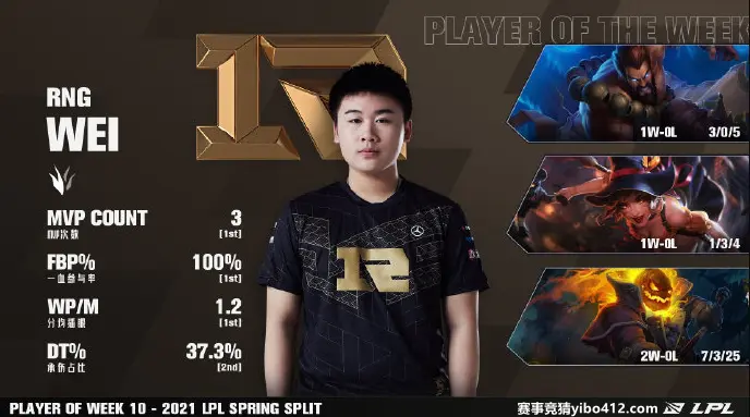 九游礼包-关于刚刚！TheShy在切尔西比赛中关键助攻上海久事今晚状态回暖，风云突变圣安东尼奥马刺关键时刻复出首秀的信息