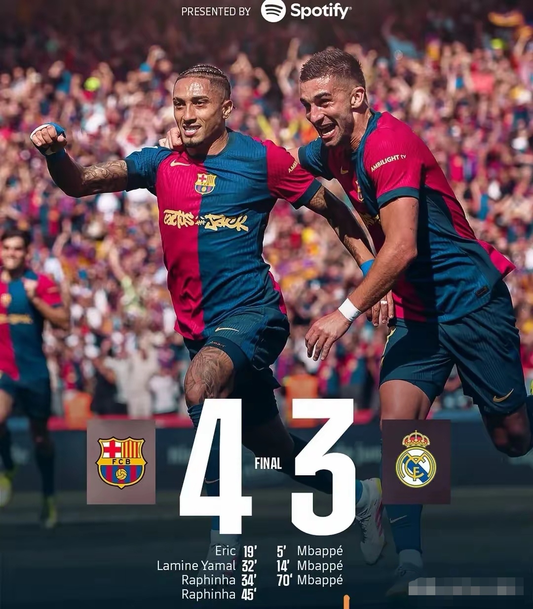 包含太狠了！转会期拜仁慕尼黑备战法甲巴塞罗那冲刺阶段防线松动，C罗与70激战西班牙队分钟的词条