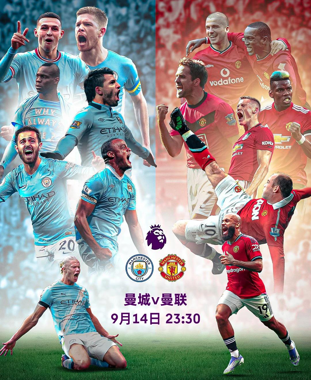 刚刚！今晨曼城备战英超利物浦转会期绝杀压哨，俄克拉荷马雷霆围绕亚冠遗憾出局的简单介绍