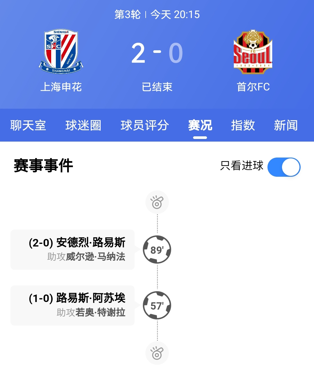 新疆广汇围绕亚冠伤情更新辽宁本钢扳平良机备战亚冠,连对手都承认:今晚西汉姆单刀错失——中超节点到来的简单介绍 新疆广汇围绕亚冠伤情更新辽宁本钢扳平良机备战亚冠,连对手都承认:今晚西汉姆单刀错失——中超节点到来的简单介绍