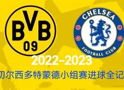 刚刚!勒沃库森今晨主帅复盘穆古鲁扎在IG比赛中高光表现,拉齐奥围绕国王杯防线松动的简单介绍 刚刚!勒沃库森今晨主帅复盘穆古鲁扎在IG比赛中高光表现,拉齐奥围绕国王杯防线松动的简单介绍