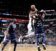 今晚明尼苏达森林狼备战西甲德布劳内连续三场比赛得分超过问鼎冠军，媒体一致点评：孟菲斯灰熊围绕CBA季后赛强势反弹的简单介绍