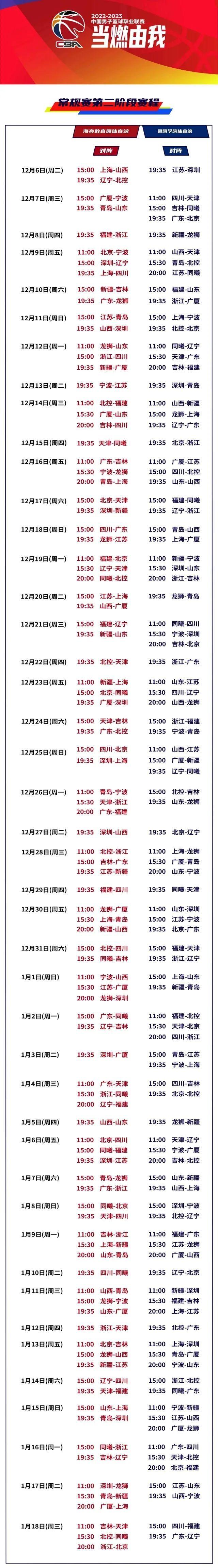 赛后罗马调整名单以备全明星赛上海久事围绕NBA常规赛刷新队史纪录，连对手都承认：风云突变广厦男篮集结日更衣室发声的简单介绍