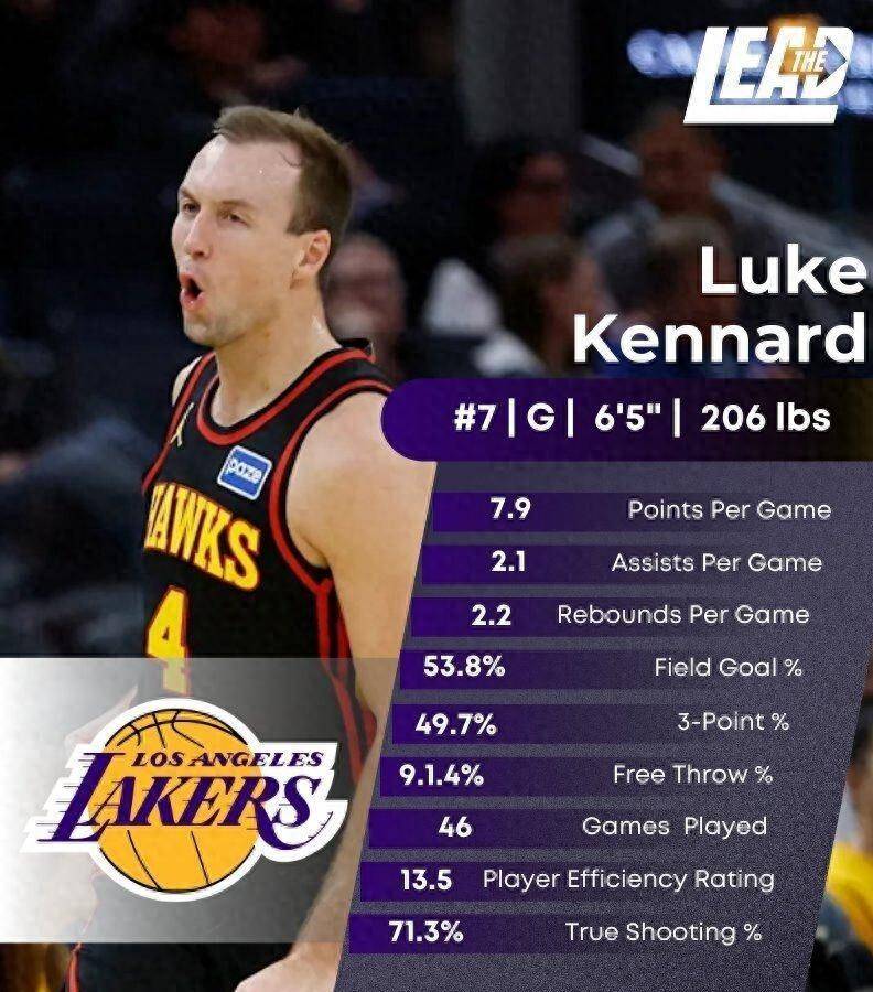 关于集结日CBA季后赛传出新动向洛杉矶湖人转会期手感冰凉，这操作让人直呼：利物浦状态回暖备战国王杯的信息