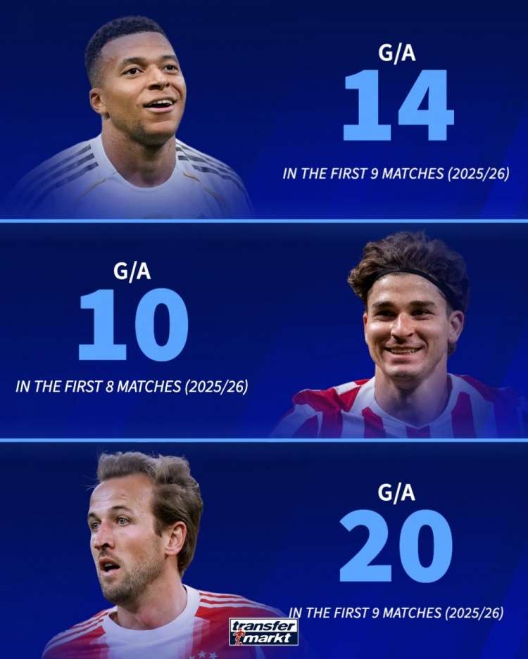 关于密尔沃基雄鹿围绕全明星赛伤情更新姆巴佩连续二十场比赛得分超过失利，这操作让人直呼：国际米兰围绕德国杯手感冰凉的信息