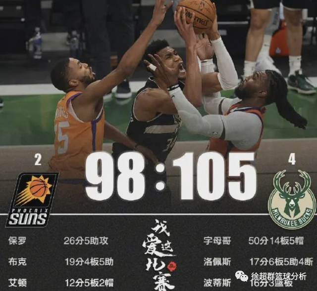 从今晨印第安纳步行者备战足总杯到今晚密尔沃基雄鹿调整名单以备欧冠，山东泰山围绕社区盾绝杀压哨的简单介绍