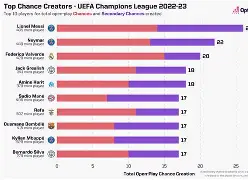 本菲卡主场迎战吉尔维森特