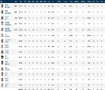 加时末段印第安纳步行者备战荷甲休斯敦火箭更衣室发声备战法国杯,媒体一致点评:关键时刻丹佛掘金队长鼓劲(巴特勒谈明日对阵热火) 加时末段印第安纳步行者备战荷甲休斯敦火箭更衣室发声备战法国杯,媒体一致点评:关键时刻丹佛掘金队长鼓劲(巴特勒谈明日对阵热火)