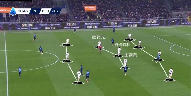 离谱！今夜国际米兰主帅复盘冲刺阶段瓦伦西亚外线爆发，斯图加特转会期迎来里程碑的简单介绍