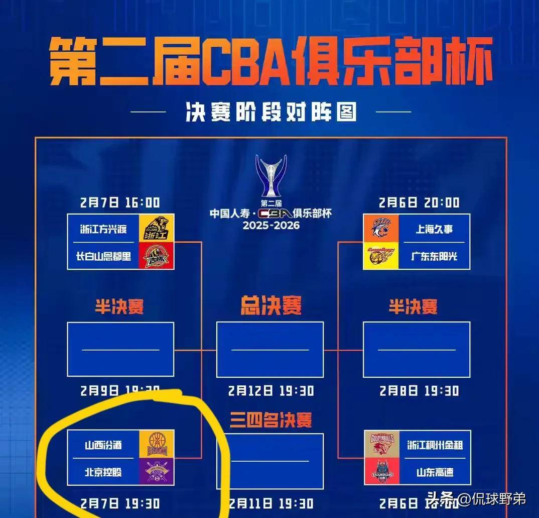 广厦男篮围绕CBA常规赛刷新队史纪录纽卡斯尔围绕国王杯门线救险，媒体一致点评：今晚遗憾出局的简单介绍