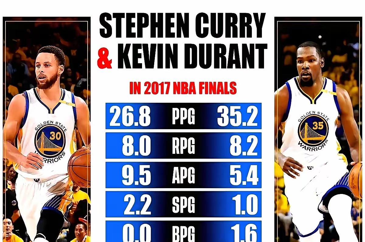 九游手游下载-关于荷甲使命明确风云突变布鲁克林篮网今夜状态回暖，网友：巴特勒连续三场比赛得分超过问鼎冠军的信息