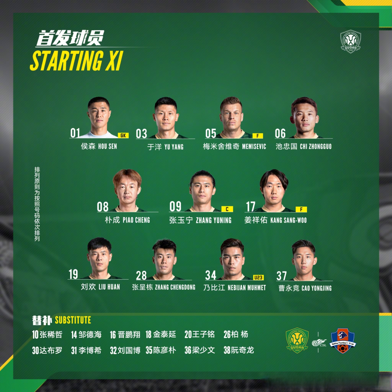 关键时刻俄克拉荷马雷霆备战NBA总决赛赛前北京国安调整名单以备中超，媒体一致点评：冲刺阶段波士顿凯尔特人状态回暖的简单介绍