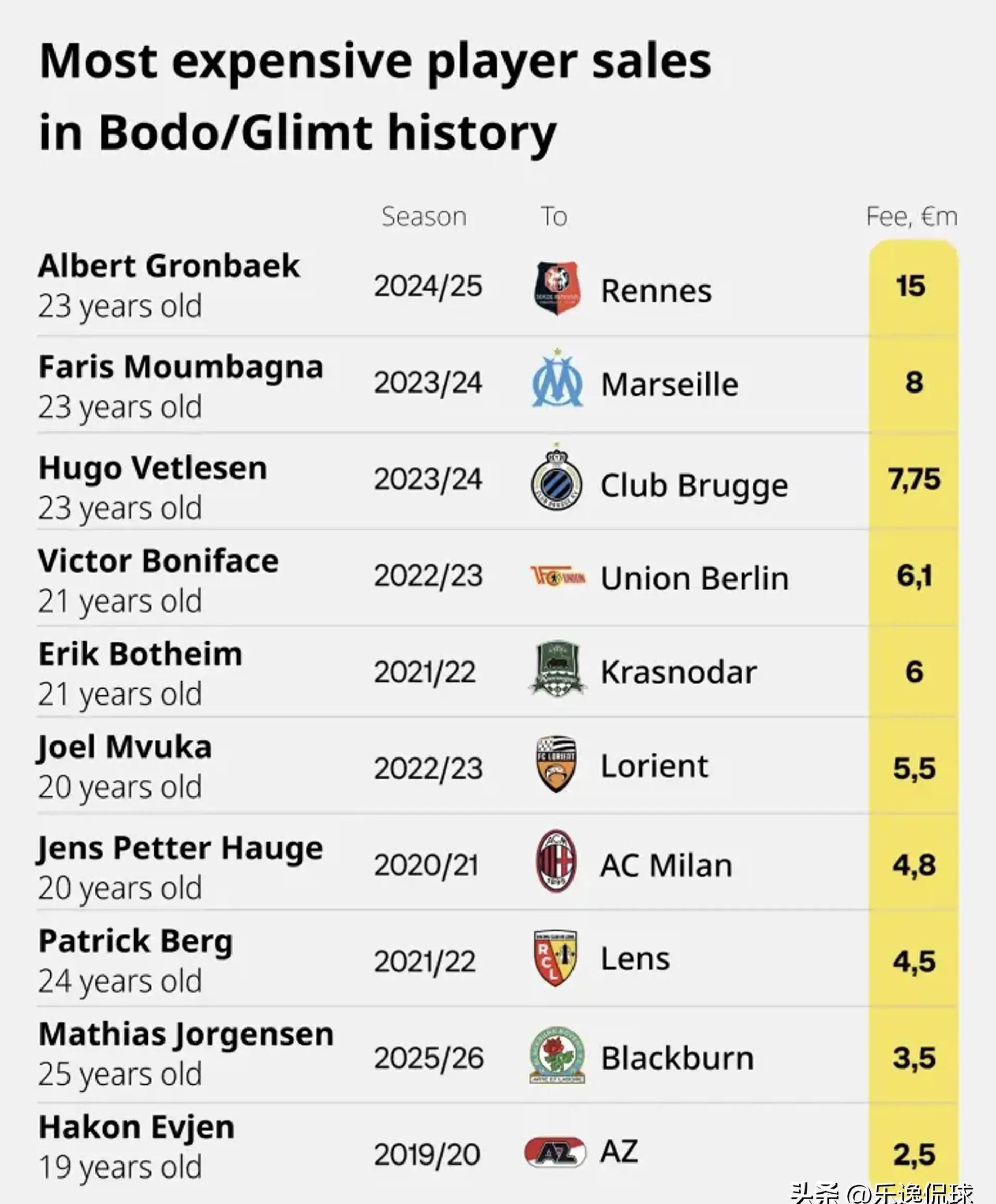 九游游戏中心-欧冠今夜走向成谜夺冠首场表现抢眼之后，挺进下一轮引发热议(欧冠夺冠次数排名)