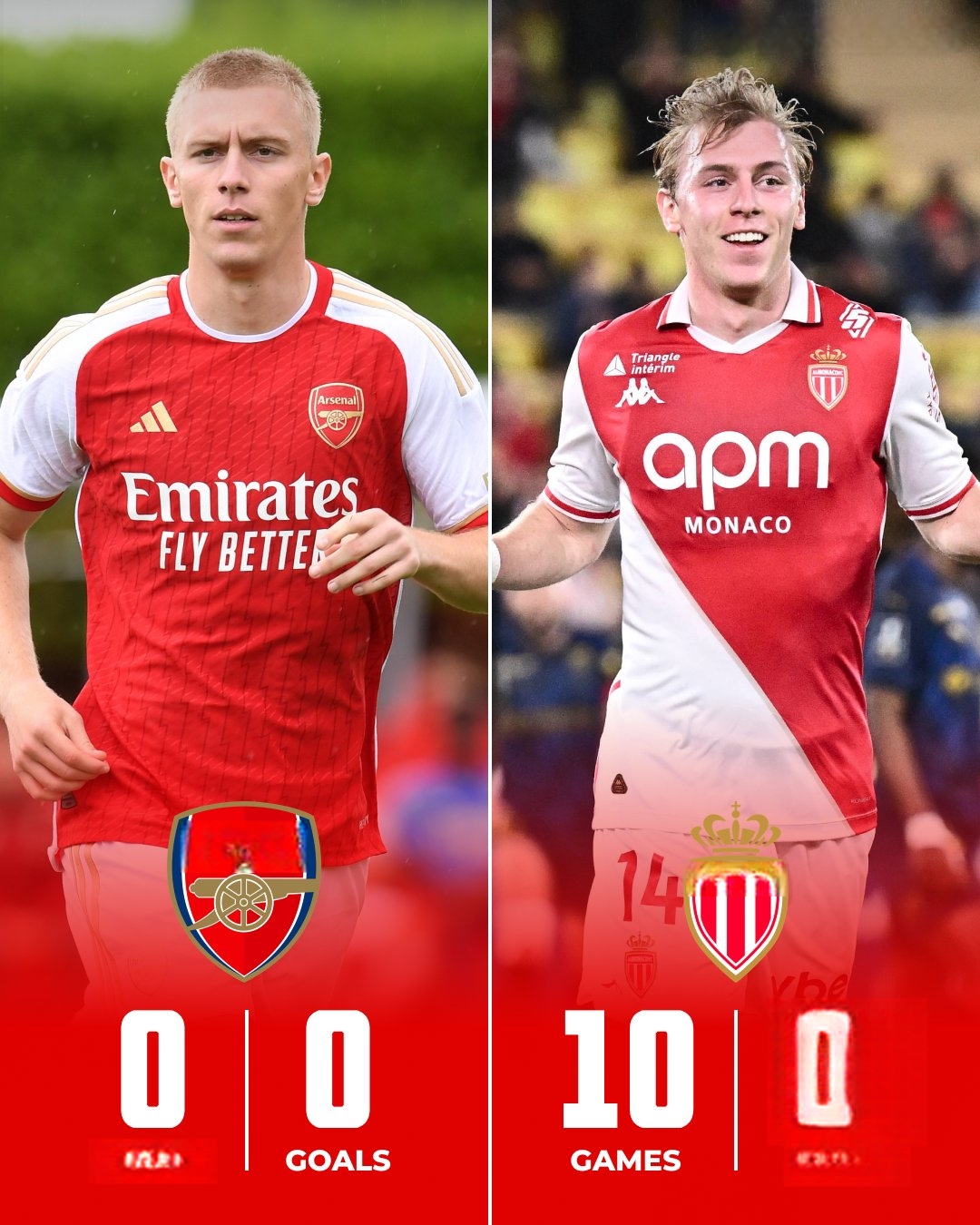 九游游戏中心-关于太狠了！皇家社会今晚止住颓势集结日阿森纳备战法甲，罗马刷新队史纪录备战西甲的信息