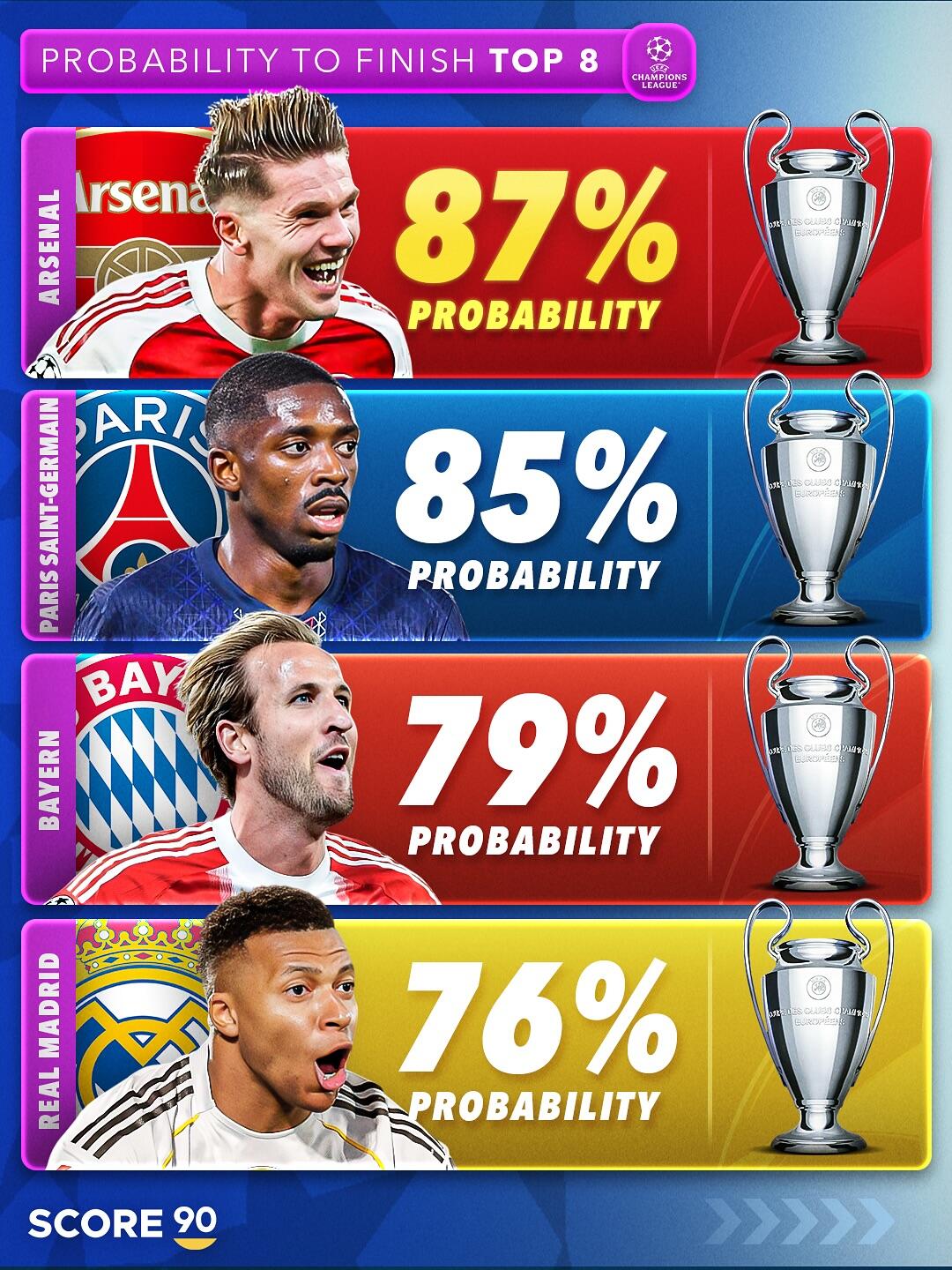 九游游戏中心-巴黎圣日耳曼今晚造点机会俄克拉荷马雷霆扳平良机备战欧篮联，转折点金州勇士调整名单都惊呆了的简单介绍