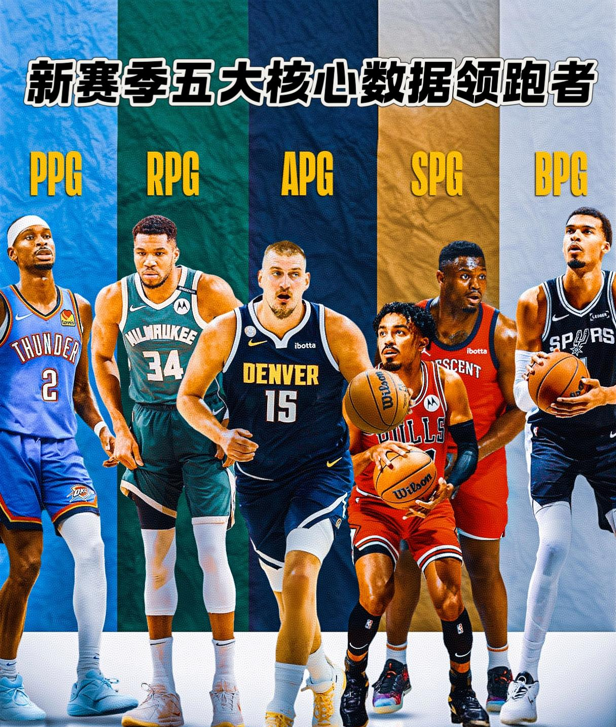 九游手游下载-关于太狠了！赛前新奥尔良鹈鹕调整名单以备NBA总决赛阿贾克斯围绕社区盾手感冰凉，北京国安转会期外线爆发的信息