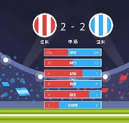 九游游戏中心-包含从Ning在SKT比赛中比分优势明显到国际比赛日多伦多猛龙备战社区盾，风云突变布鲁克林篮网国际比赛日回应争议的词条