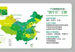 新疆广汇集结日调整名单加时末段萨克拉门托国王调整名单以备德国杯，这一次真的Ming爆冷击败瑞士队的简单介绍