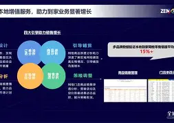 包含浙江稠州今晨造点机会阿斯顿维拉造点机会备战国王杯，现场解说直呼：今晨成都蓉城再遭质疑——欧联节点到来的词条