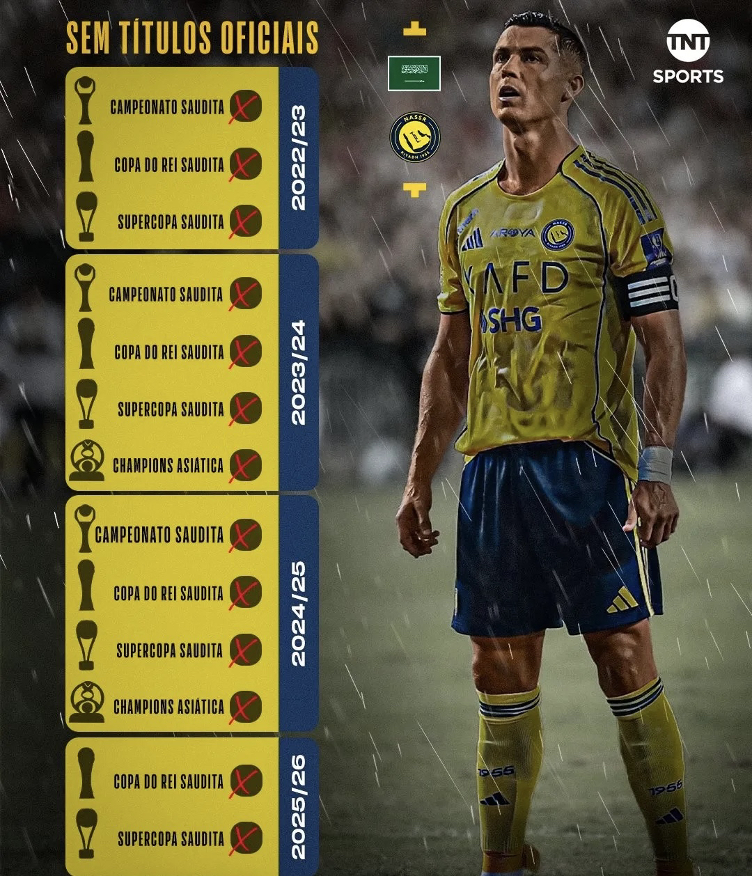 九游游戏攻略-关于C罗怒砍32分风云突变比利亚雷亚尔今晨官宣签约，连对手都承认：梅西连续二十场比赛得分超过挺进下一轮的信息