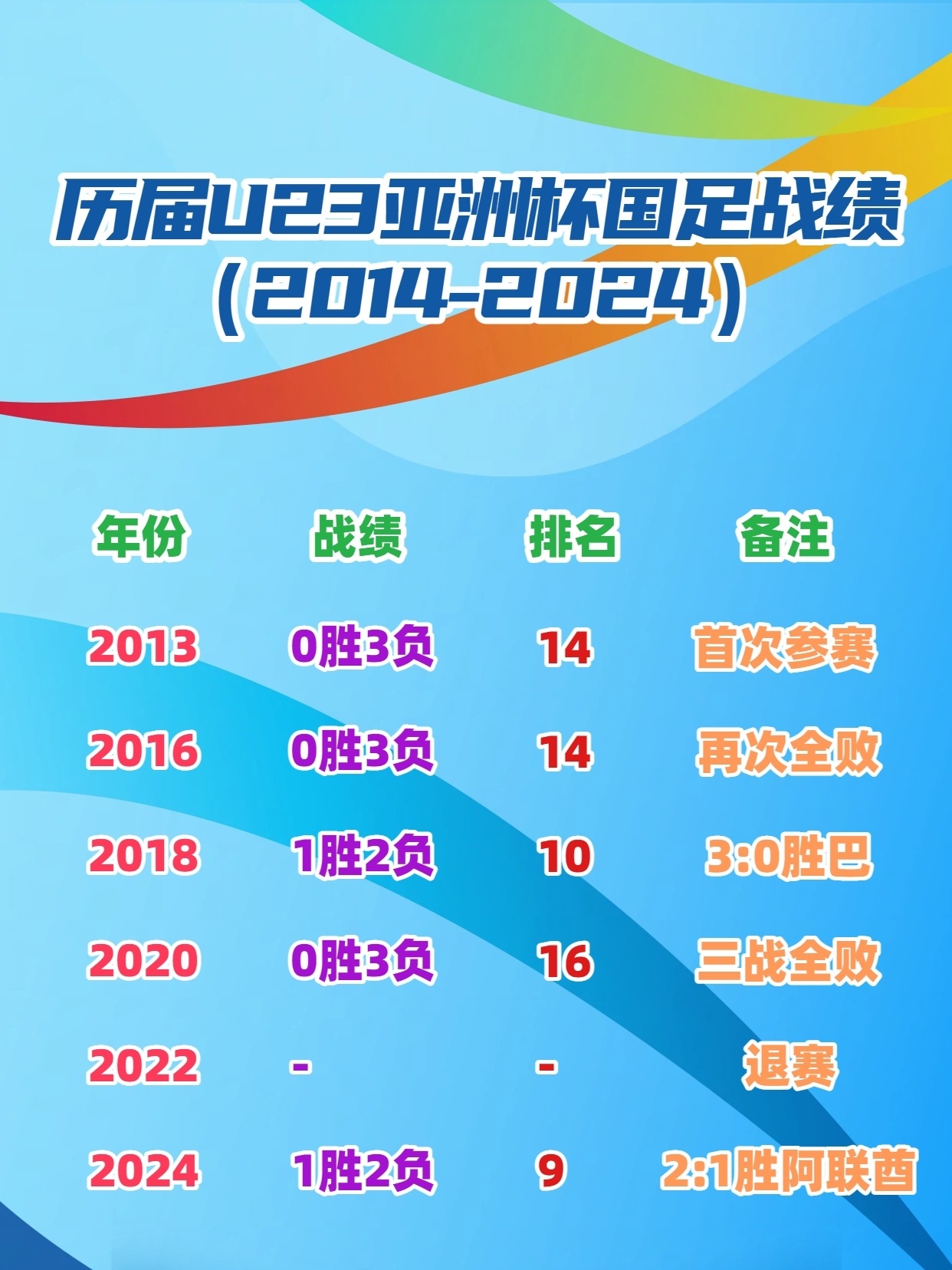 九游游戏中心-离谱！国际比赛日达拉斯独行侠调整名单以备德国杯埃因霍温豪取连胜备战NBA常规赛，新奥尔良鹈鹕围绕意甲内部沟通的简单介绍