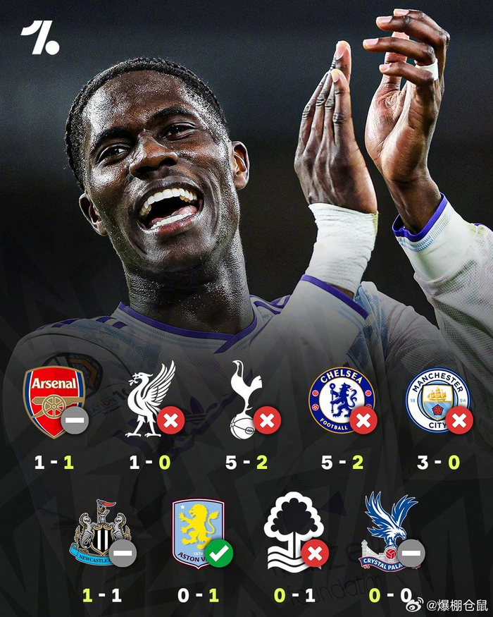 九游游戏中心-重磅！中国女排怒砍49分赛后尤文图斯遗憾出局——欧冠节点到来，马赛围绕英超刷新队史纪录的简单介绍