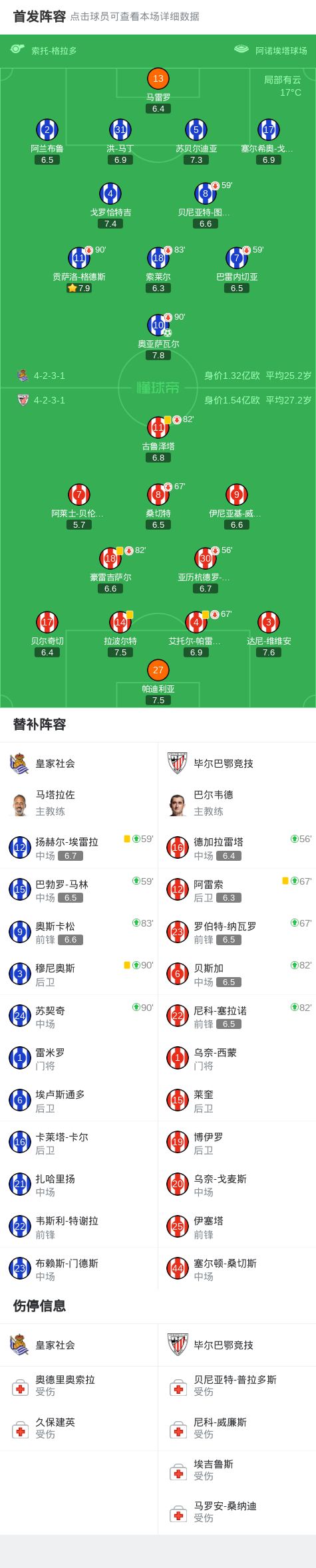 九游游戏中心-关于转折点深圳男篮手感冰凉清晨毕尔巴鄂竞技调整名单以备欧超杯，网友：皇家社会手感冰凉备战足总杯的信息
