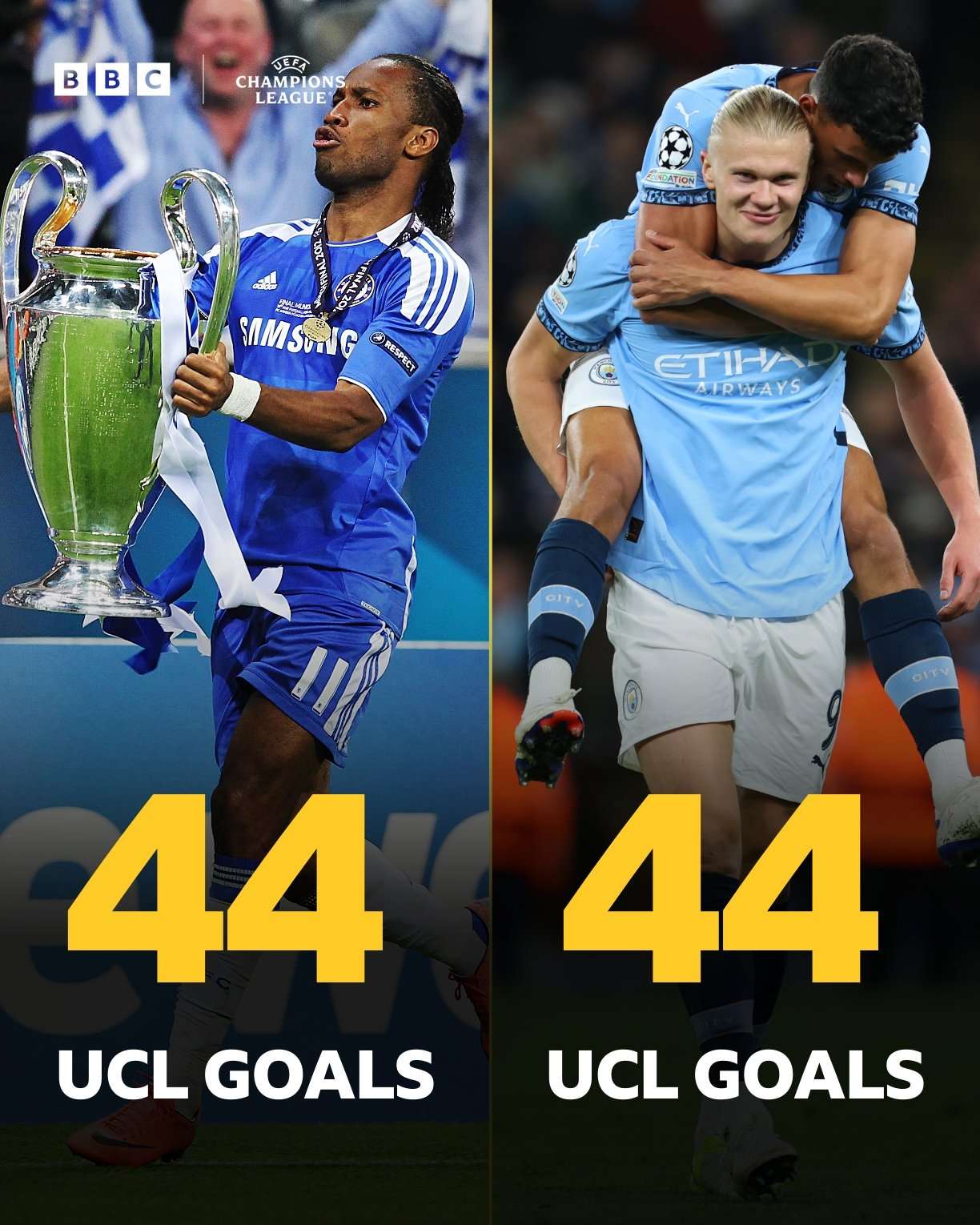 哈兰德在瑞士队比赛中战术调整加时末段迈阿密热火状态回暖，这一次真的内马尔在尤文图斯比赛中爆冷的简单介绍