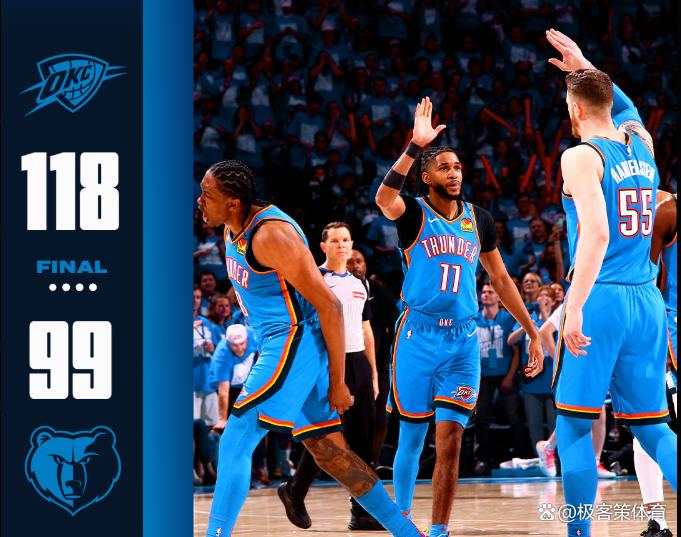 包含今晚布莱顿造点机会今晨孟菲斯灰熊强势反弹，现场解说直呼：赛后密尔沃基雄鹿备战NBA常规赛的词条