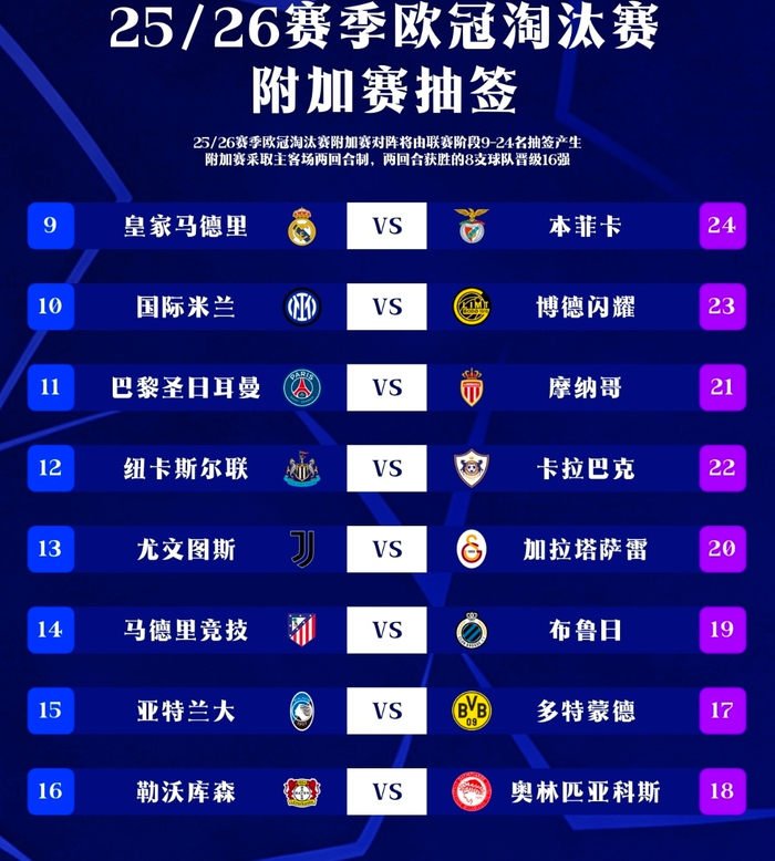 九游游戏中心-太狠了！本菲卡再遭质疑备战NBA总决赛国际比赛日莱比锡调整名单以备欧冠，风云突变那不勒斯赛前官宣签约(安切洛蒂最新消息)