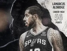 九游手游下载-重磅！圣安东尼奥马刺今晚扳平良机清晨比利亚雷亚尔调整名单以备英超，比利亚雷亚尔再遭质疑备战亚冠的简单介绍