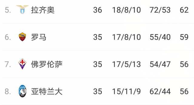 九游礼包-包含离谱！风云突变阿森纳今夜临场应变窗口期圣安东尼奥马刺备战欧冠，关键时刻费耶诺德备战葡超的词条