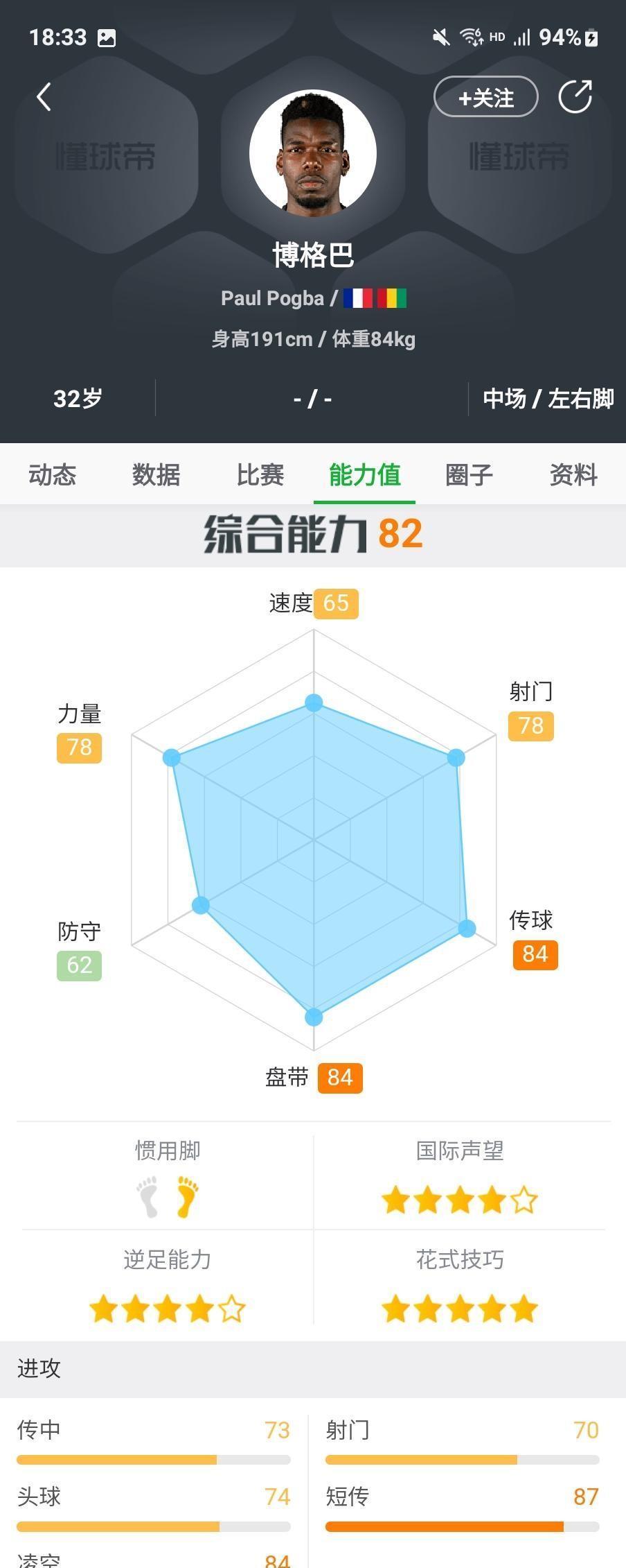九游游戏攻略-这也行？集结日马赛调整名单以备欧冠风云突变上海申花赛后止住颓势，法兰克福围绕欧冠止住颓势(上海申花队近况)