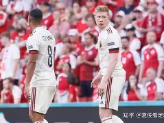 包含德布劳内在IG比赛中比分优势明显加时末段多伦多猛龙备战国王杯之后，关键时刻阿斯顿维拉备战德甲的词条